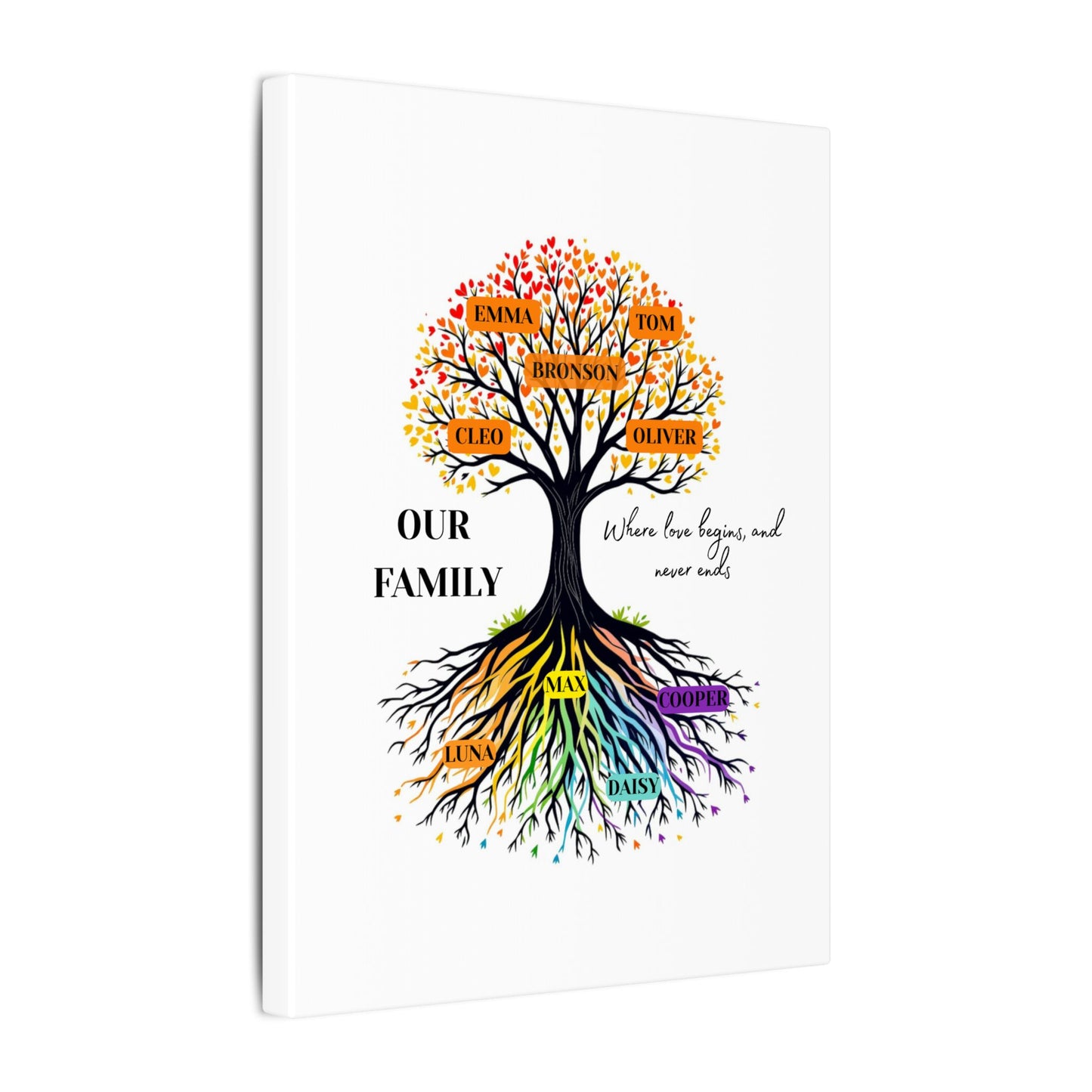 Family Tree Wall Art, Personalized Matte Canvas, Home Decor, Gift for Parents, Meaningful Art, Family Roots Decoration