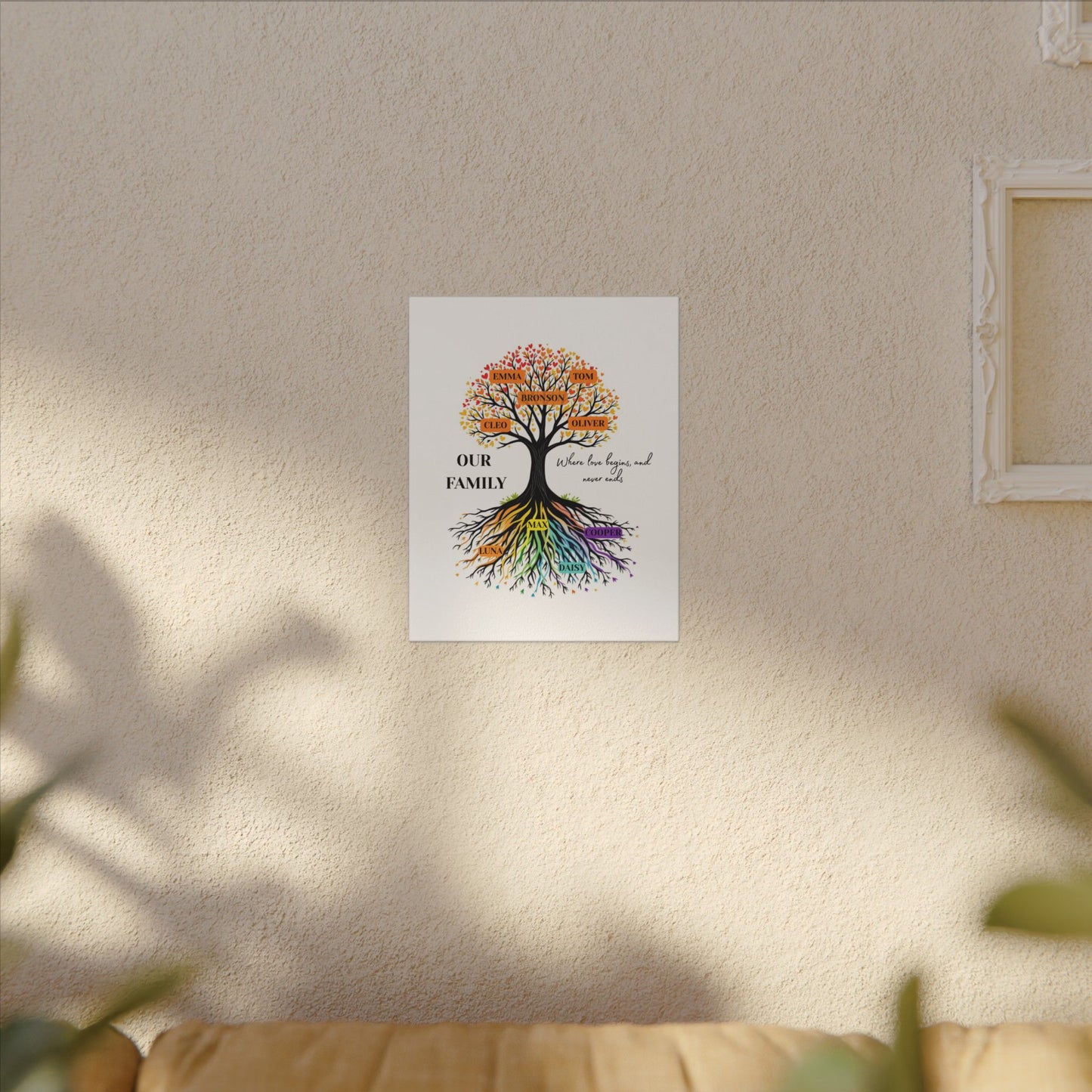 Family Tree Wall Art, Personalized Matte Canvas, Home Decor, Gift for Parents, Meaningful Art, Family Roots Decoration