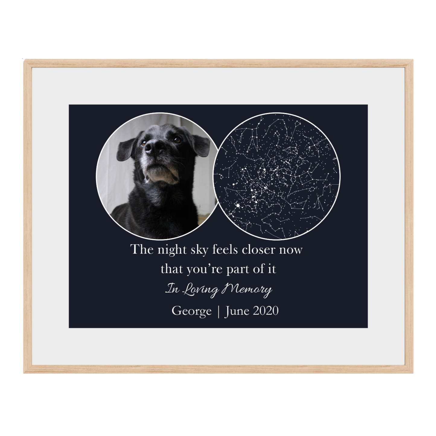 Memorial Custom Star Map with Photo