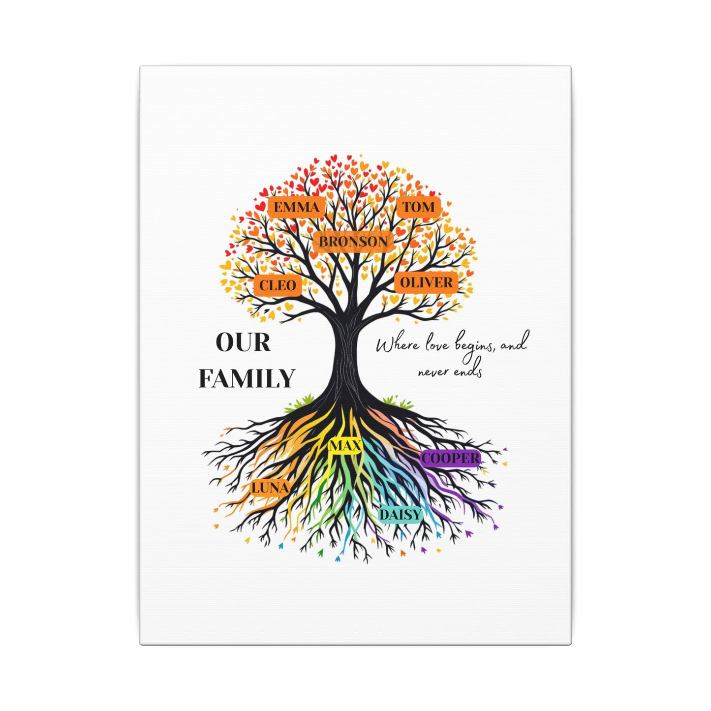 Family Tree Wall Art, Personalized Matte Canvas, Home Decor, Gift for Parents, Meaningful Art, Family Roots Decoration