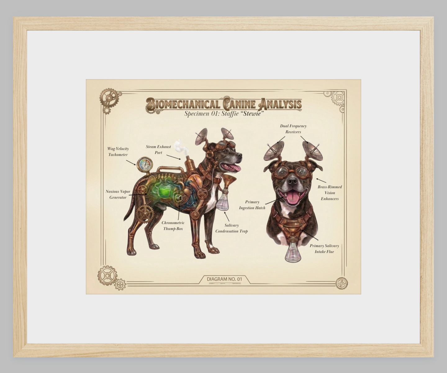 The Biomechanical Canine: Steampunk Anatomical Art