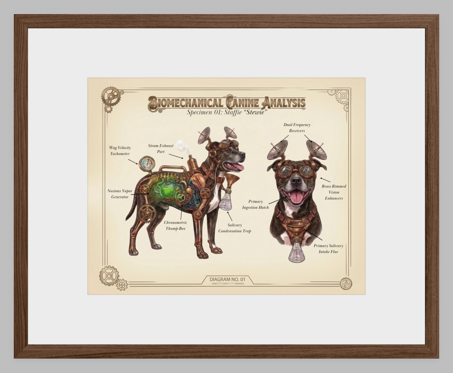 The Biomechanical Canine: Steampunk Anatomical Art
