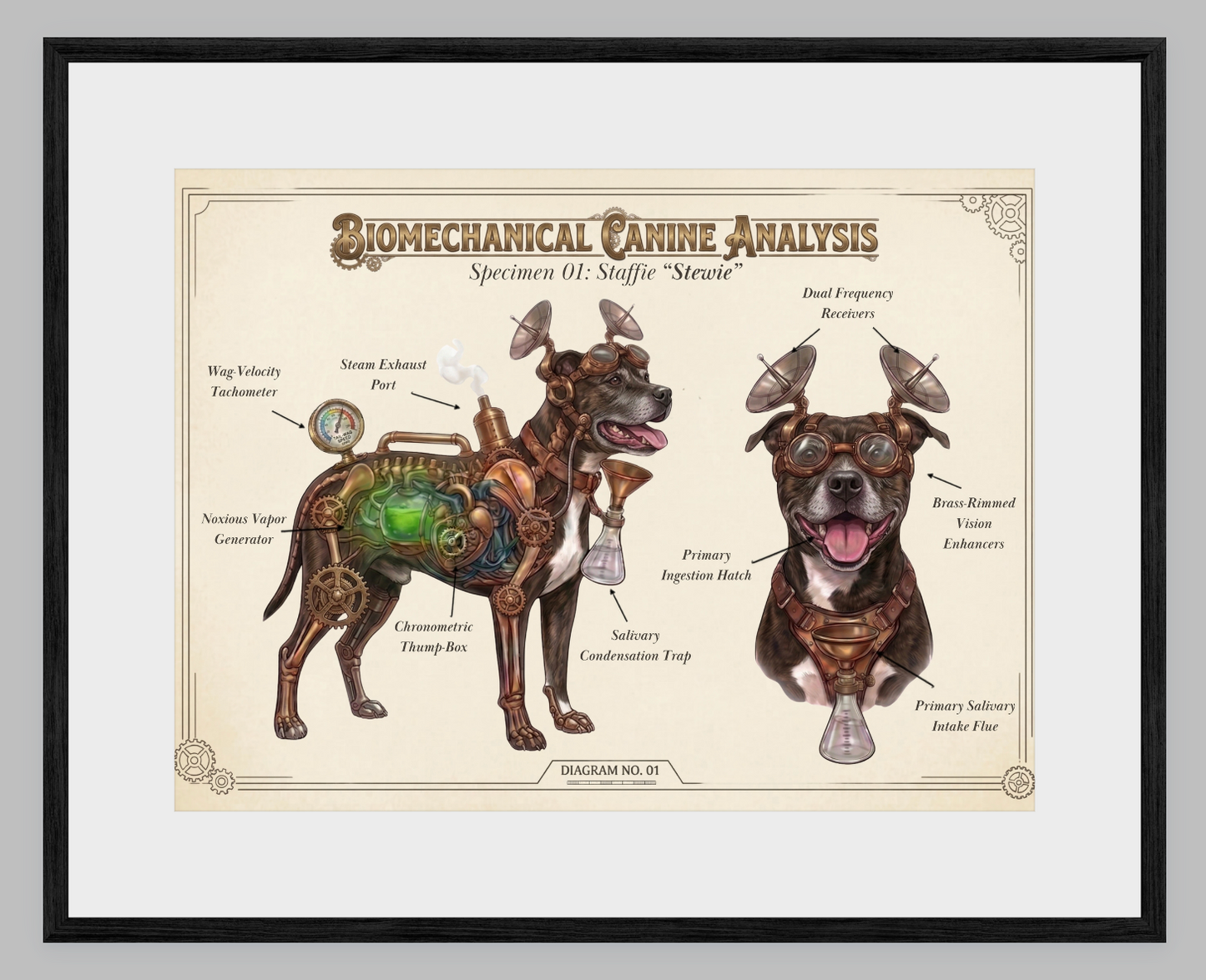 The Biomechanical Canine: Steampunk Anatomical Art