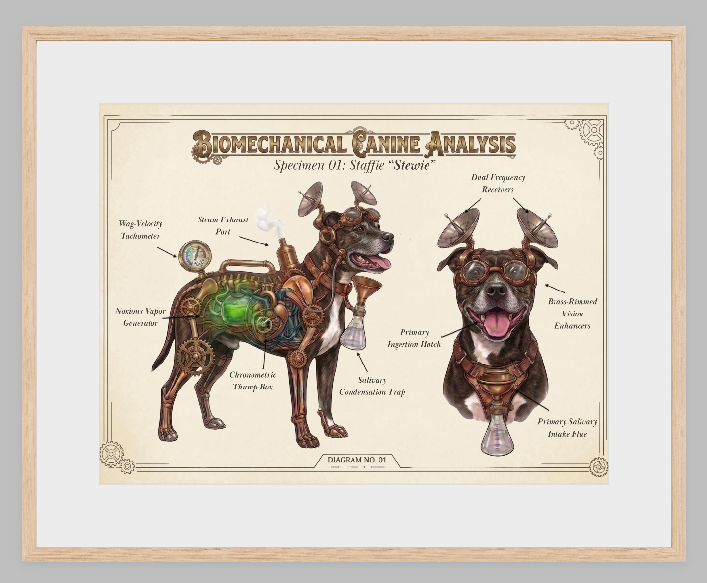 The Biomechanical Canine: Steampunk Anatomical Art
