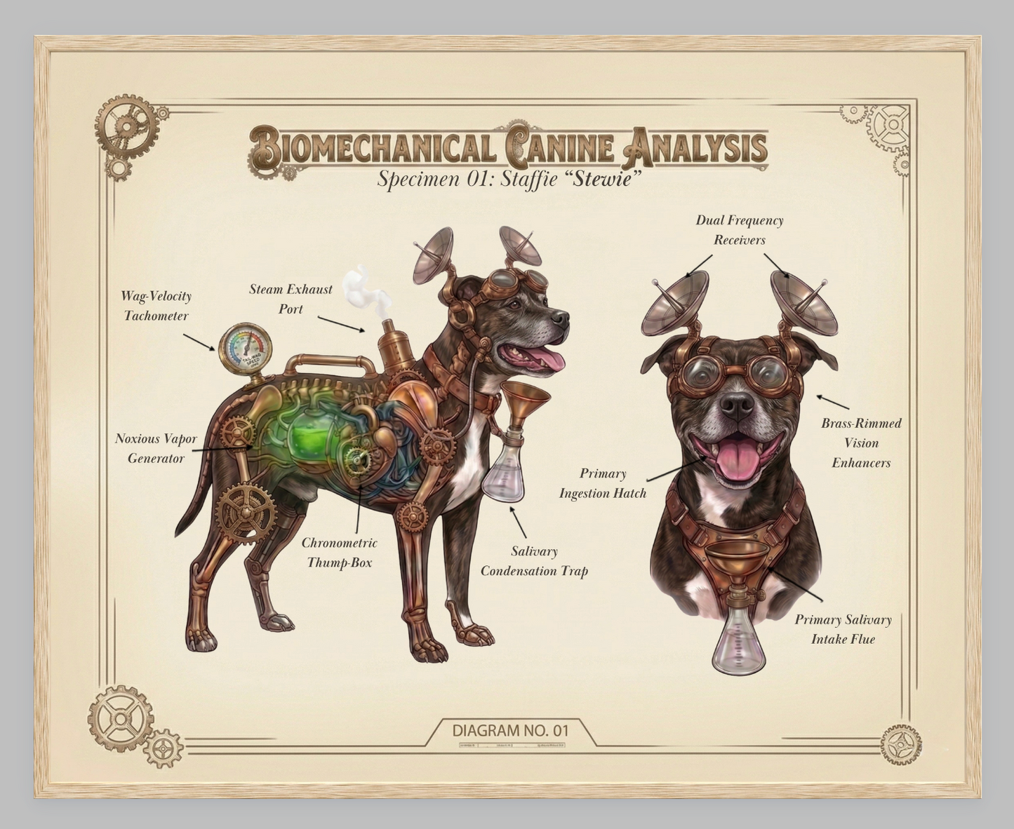 The Biomechanical Canine: Steampunk Anatomical Art