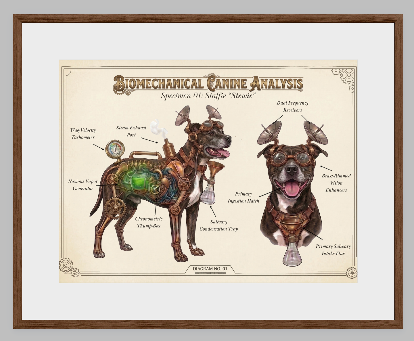 The Biomechanical Canine: Steampunk Anatomical Art