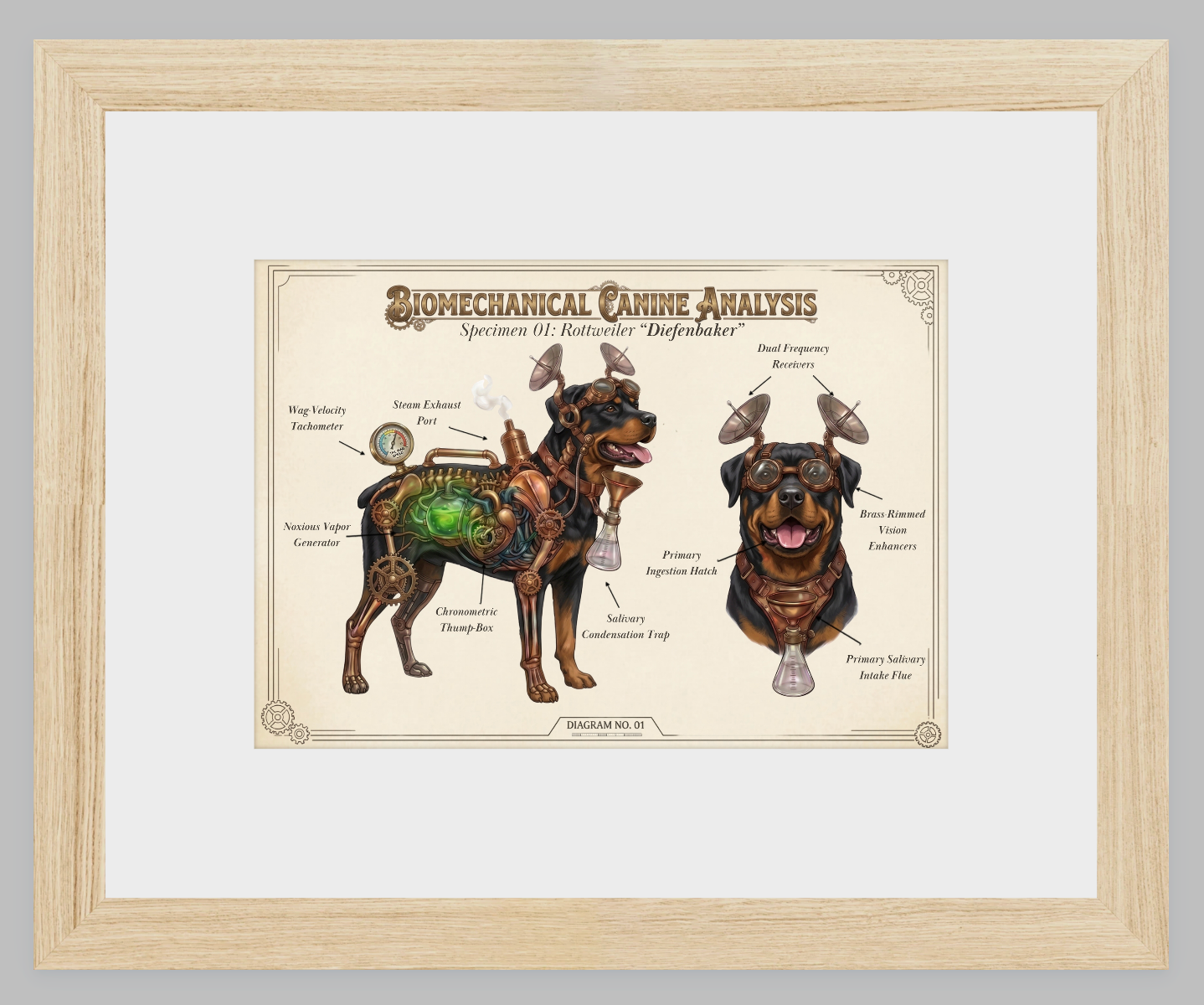 The Biomechanical Canine: Steampunk Anatomical Art