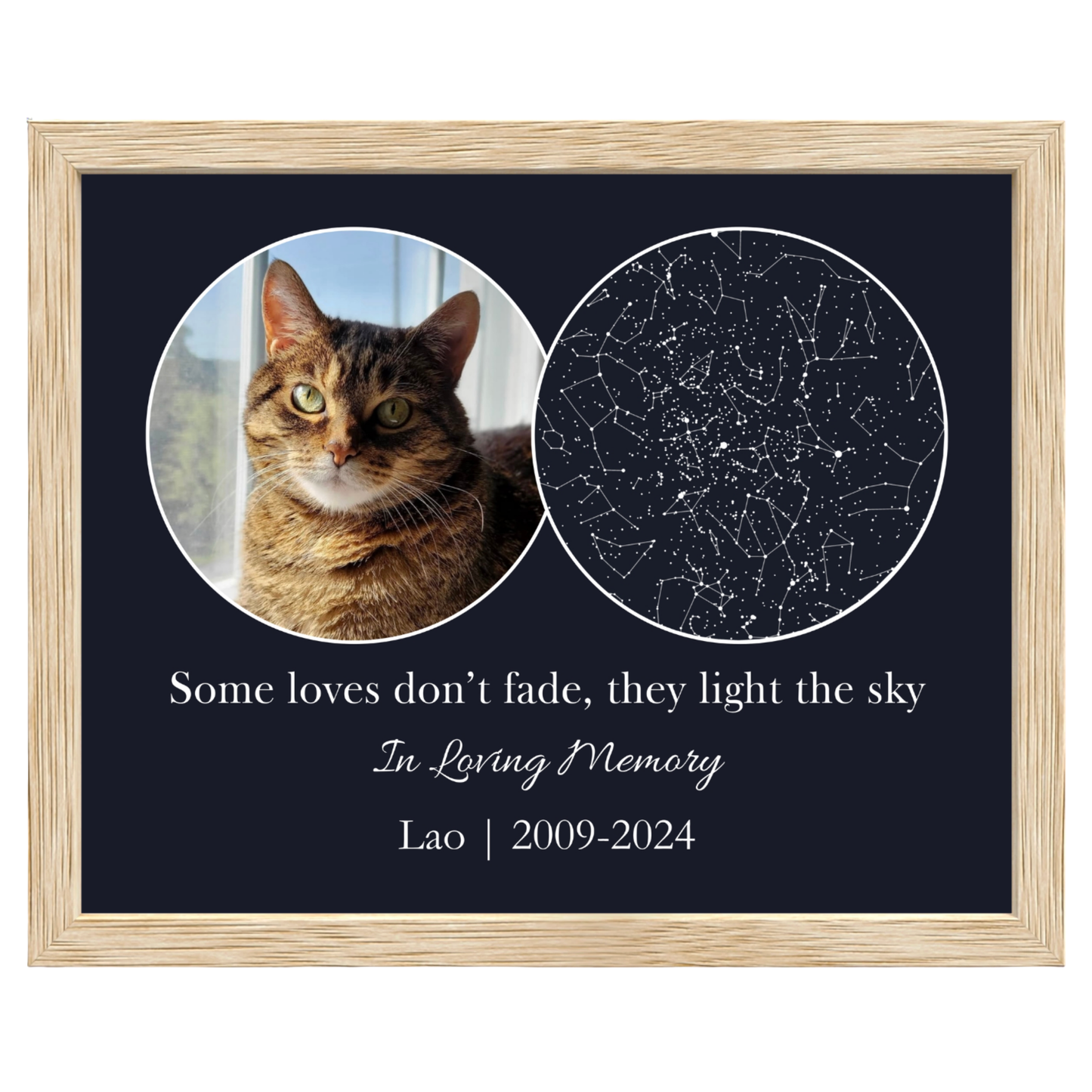 Memorial Custom Star Map with Photo