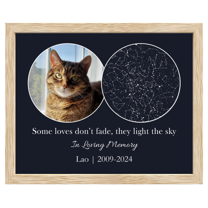 Memorial Custom Star Map with Photo