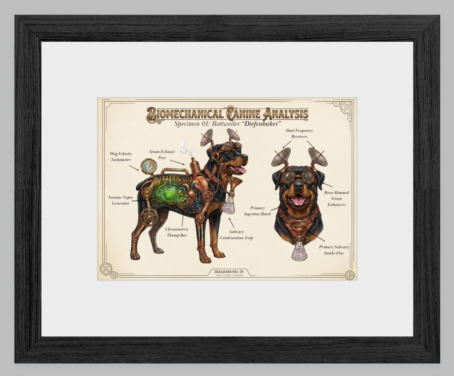 The Biomechanical Canine: Steampunk Anatomical Art