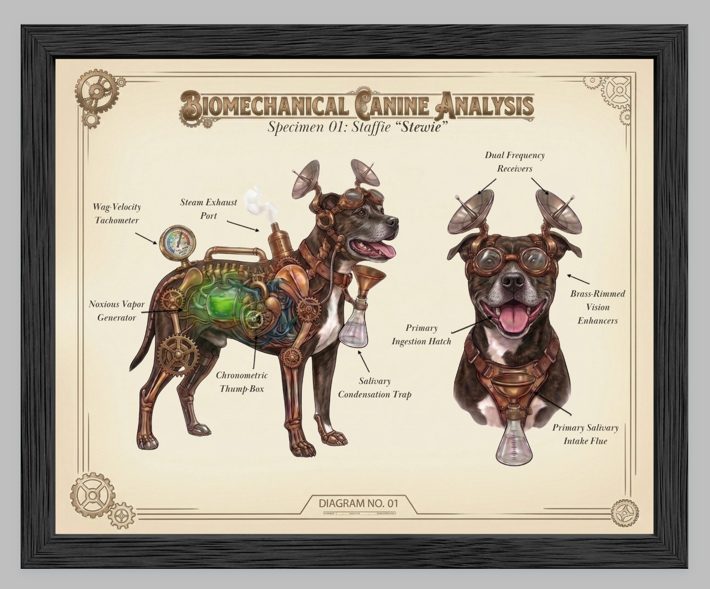 The Biomechanical Canine: Steampunk Anatomical Art