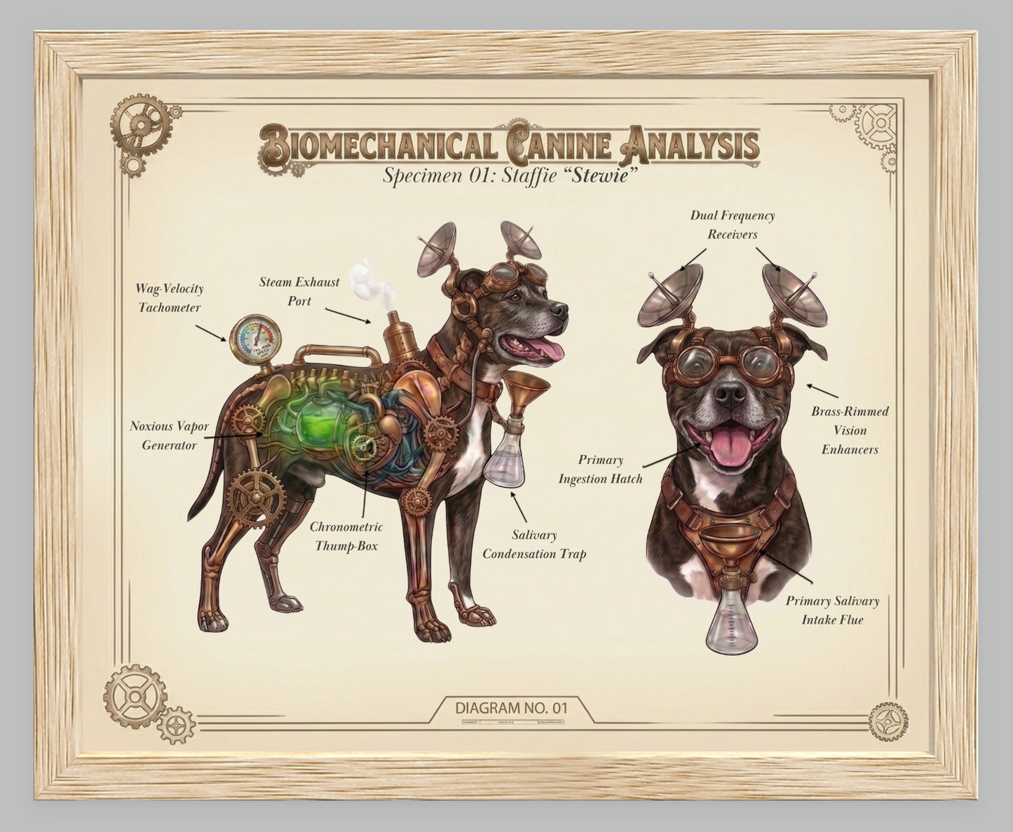The Biomechanical Canine: Steampunk Anatomical Art