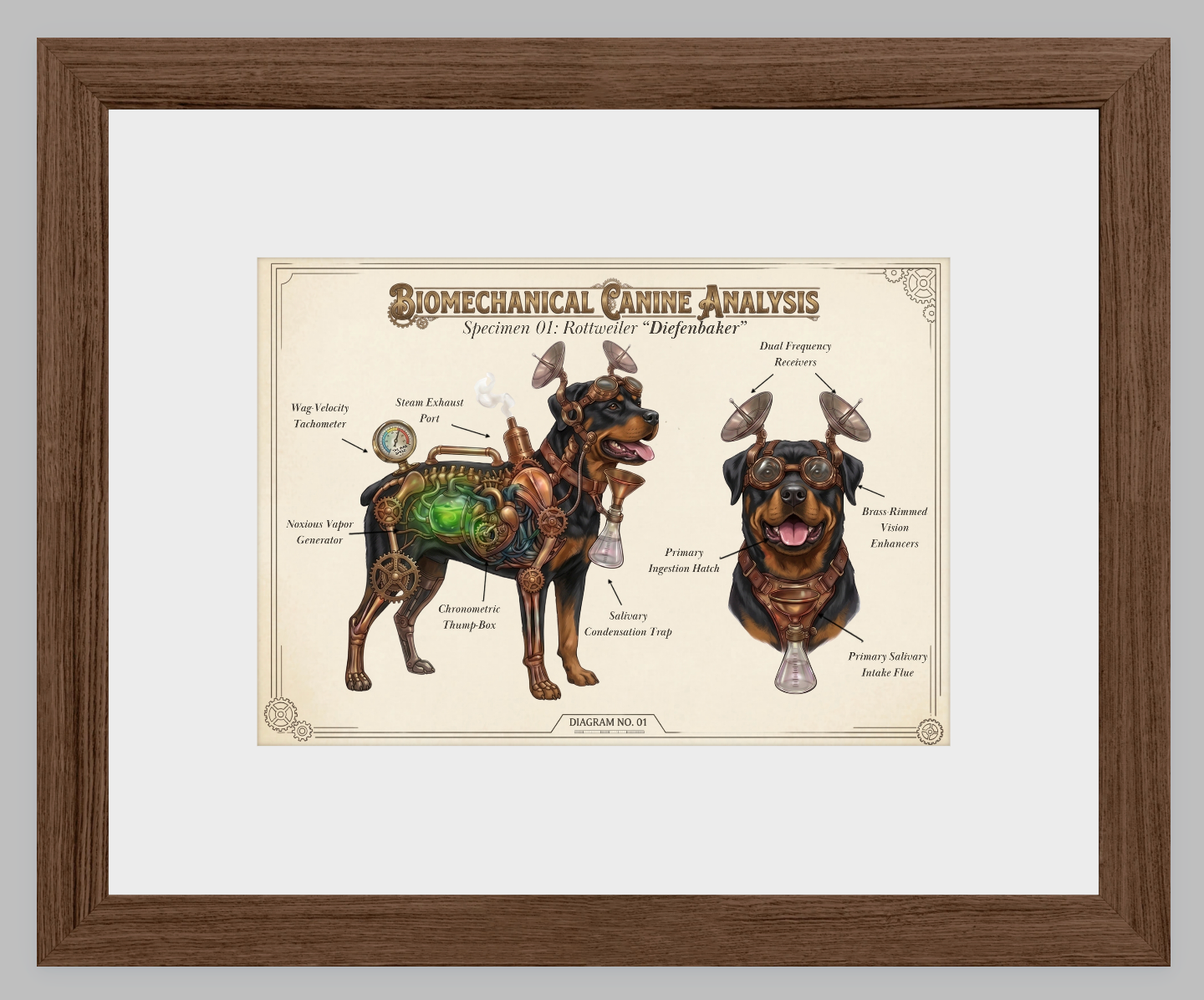 The Biomechanical Canine: Steampunk Anatomical Art