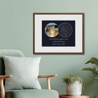 Memorial Custom Star Map with Photo