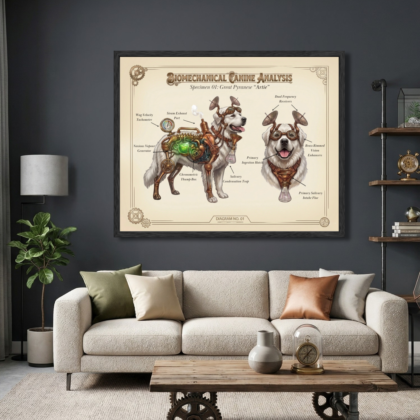 The Biomechanical Canine: Steampunk Anatomical Art