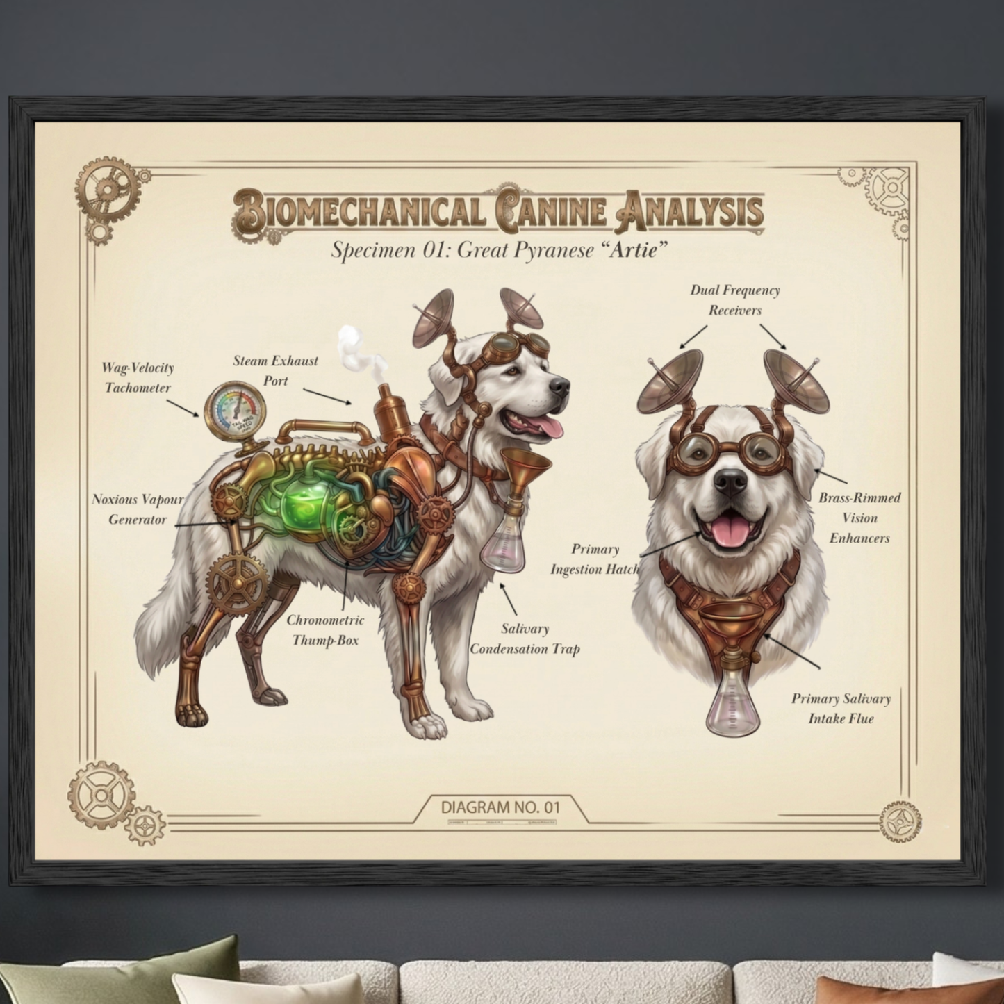The Biomechanical Canine: Steampunk Anatomical Art