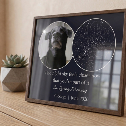 Memorial Custom Star Map with Photo