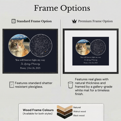 Memorial Custom Star Map with Photo