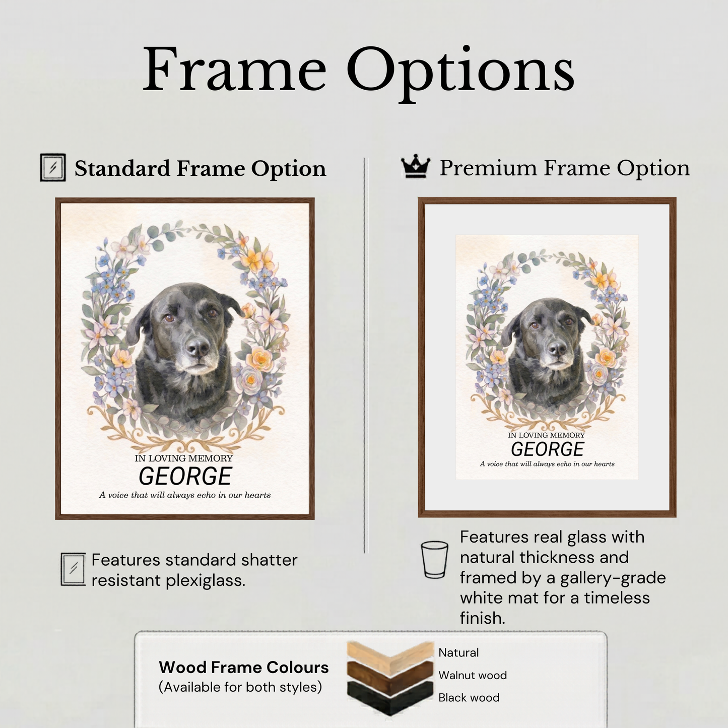 Custom Watercolour Pet Memorial Portrait – "In Loving Memory" Floral Wreath Framed Art
