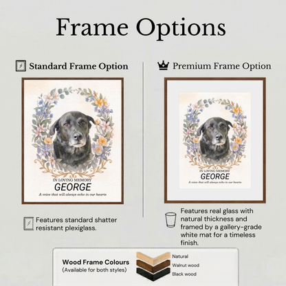 Custom Watercolour Pet Memorial Portrait – "In Loving Memory" Floral Wreath Framed Art