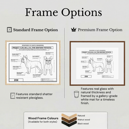 The Personalized Frenchie Blueprint