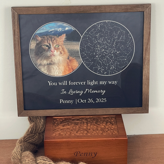 Memorial Custom Star Map with Photo