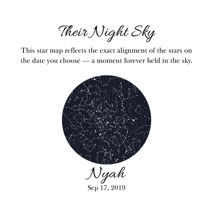 Together Forever - Custom Memorial Star Map