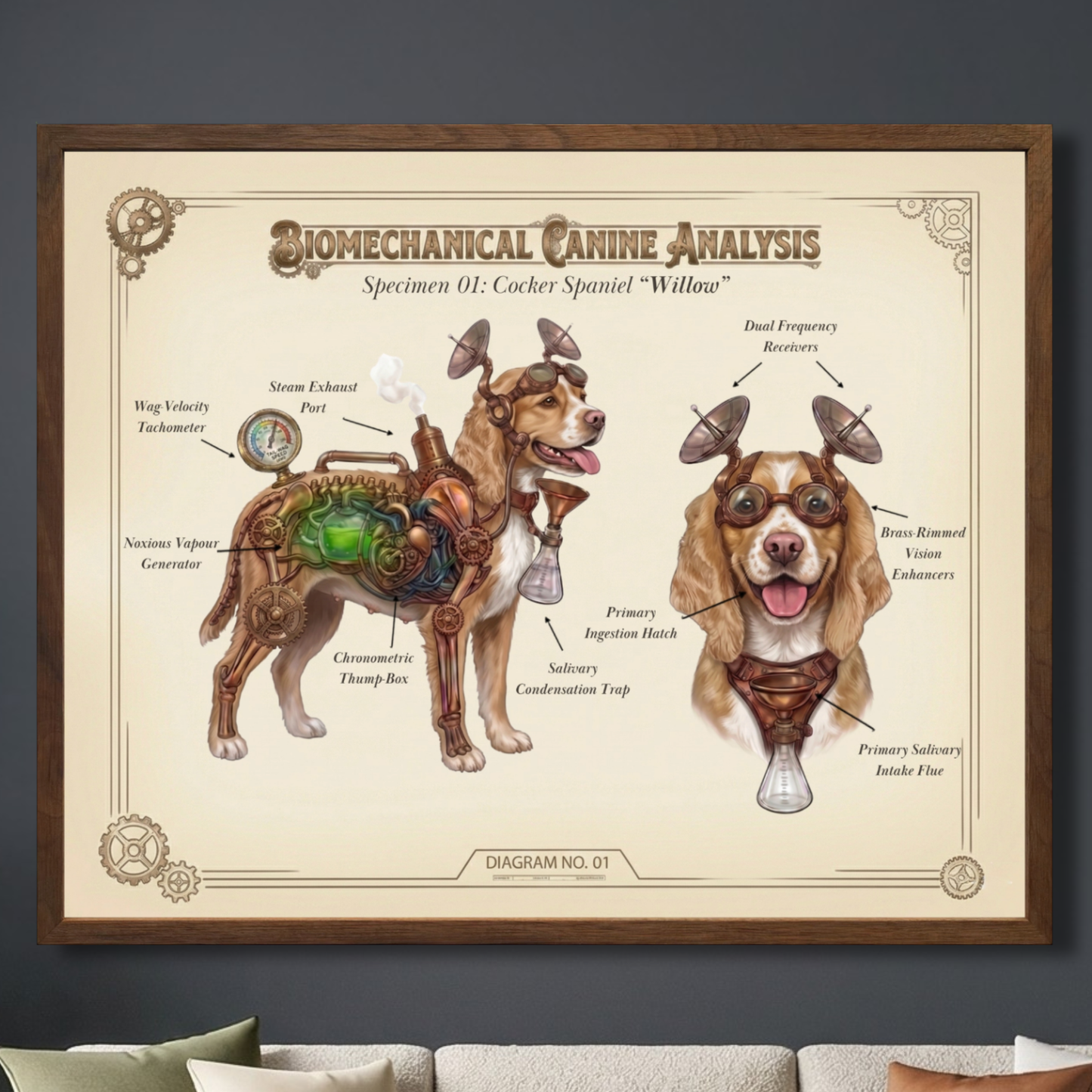 The Biomechanical Canine: Steampunk Anatomical Art